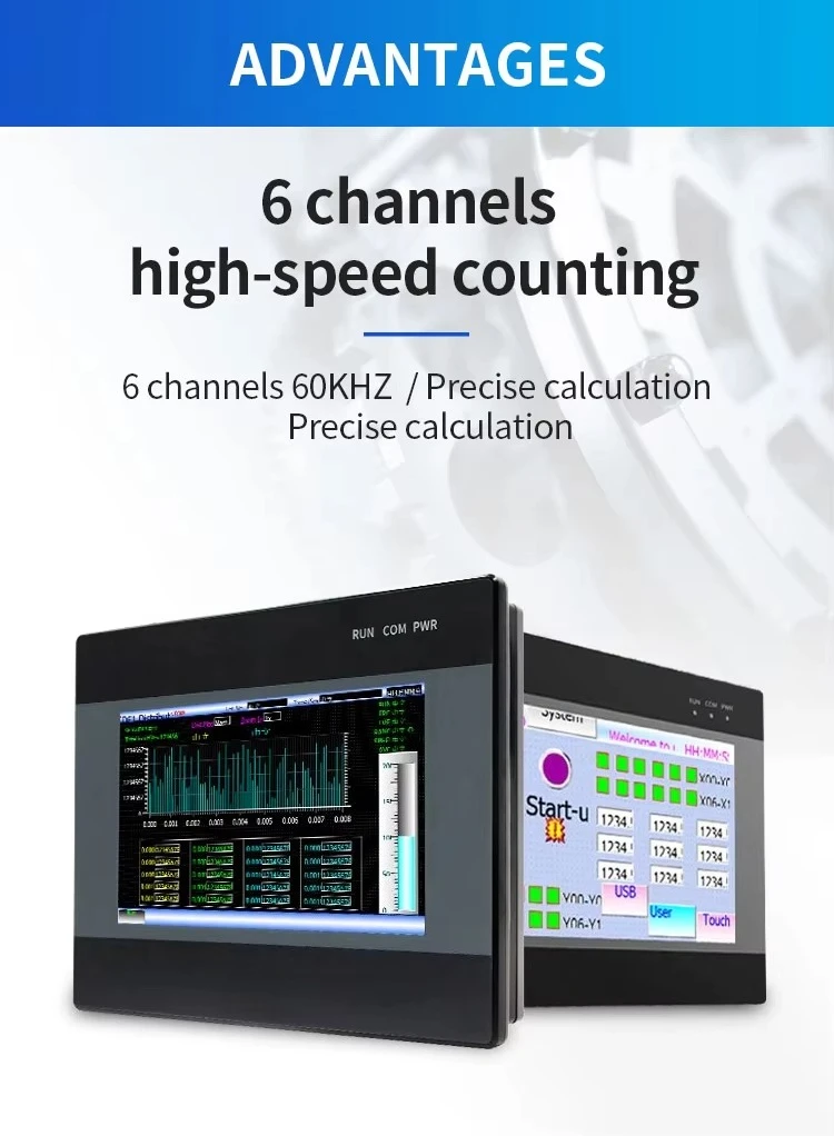 In Stock 4.3Inch QM…