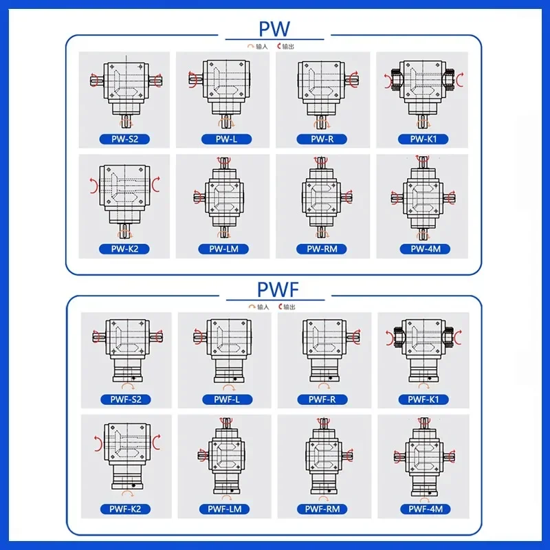 HD/AT/PW075 90 110 140 90-degree angle commutator of servo commutation box of right-angle planetary reducer