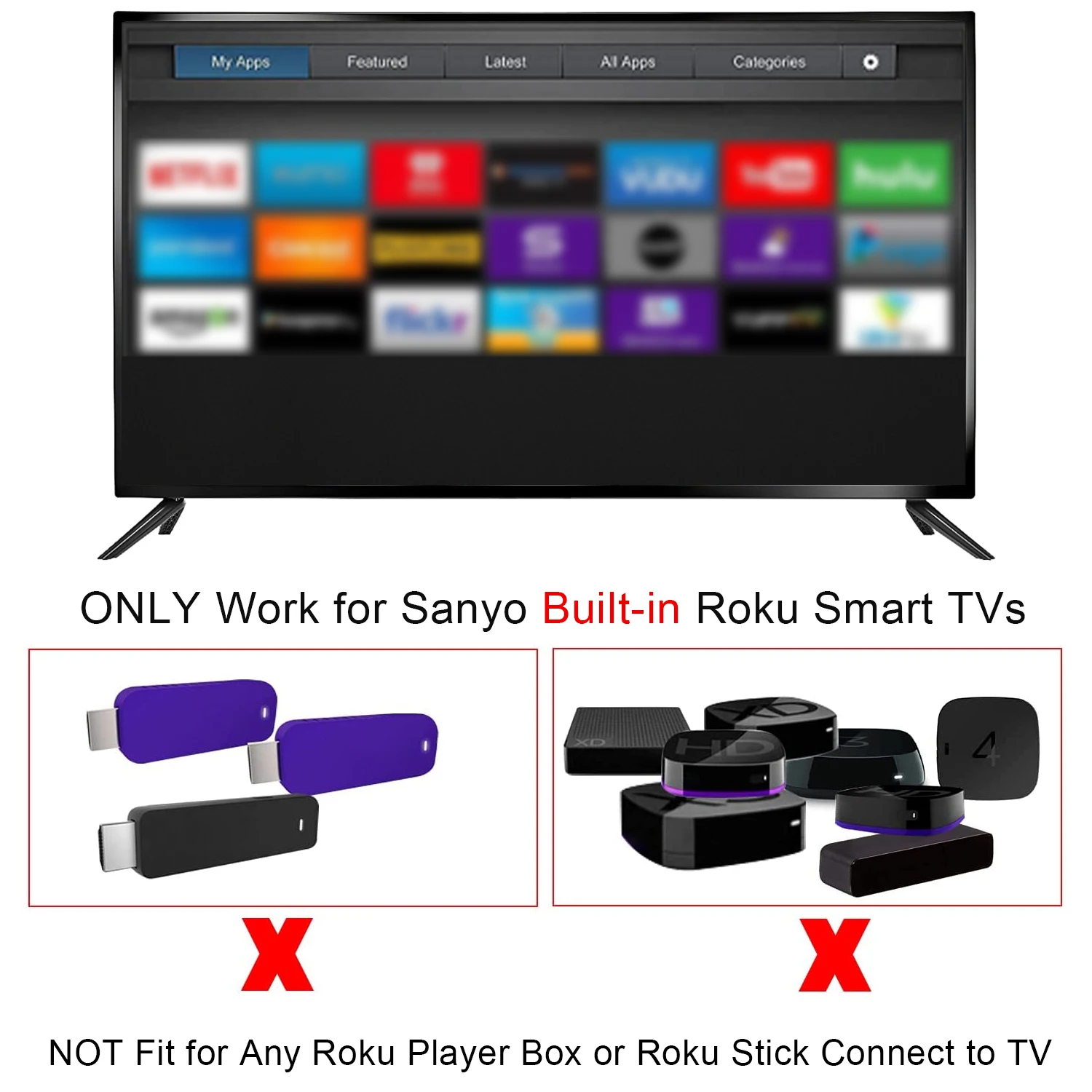 Uso remoto universale per Sanyo per Roku TV RC280 55 up120 32 s4610r 50 fs3750 32 fs3700 32 fs4610 sostituzione del Controller utilizzare direttamente