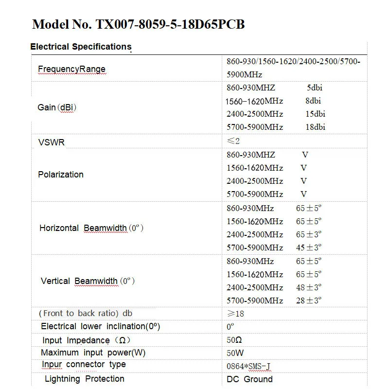 Antenne directionnelle PCB RF à quatre fréquences, carte polarisée 18dBi