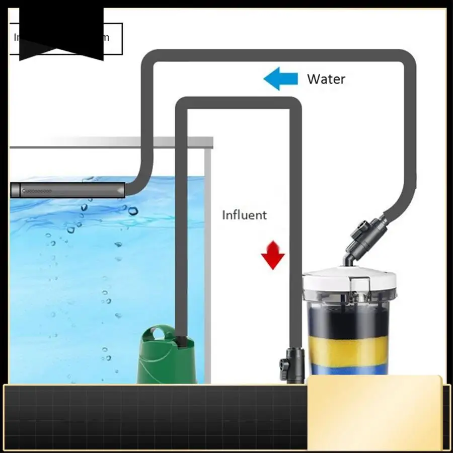 

Aquarium Filter Ultra-Quiet External Aquarium Filter Bucket LW-603 Aquarium Filter Equipment Front Grass Tank Mute External Barr