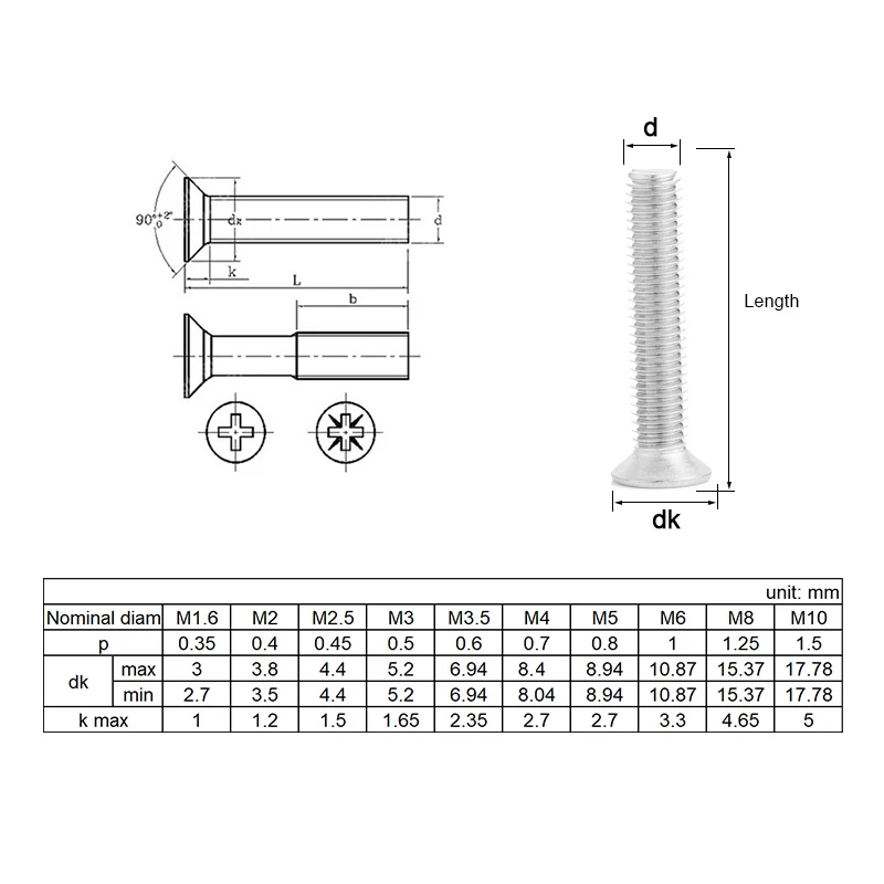 Flat Head Cross Phillips Laptop Screw M1.2 M1.4 M1.6 M2 M2.5 M3 M4 M5 M6-M10 Stainless Steel Machine Screw for Computer Notebook