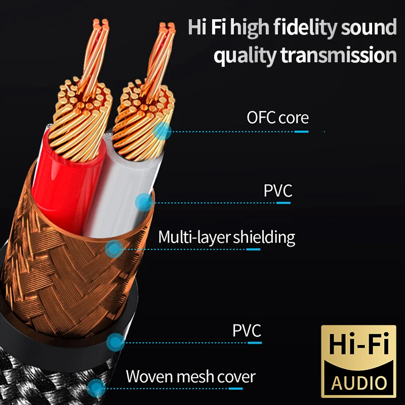 Audio 2RCA Cable With Ground Wire Black Tape Player LP Vinyl Record Player Amplifier Chassis HiFi Vinyl Record Player Cable