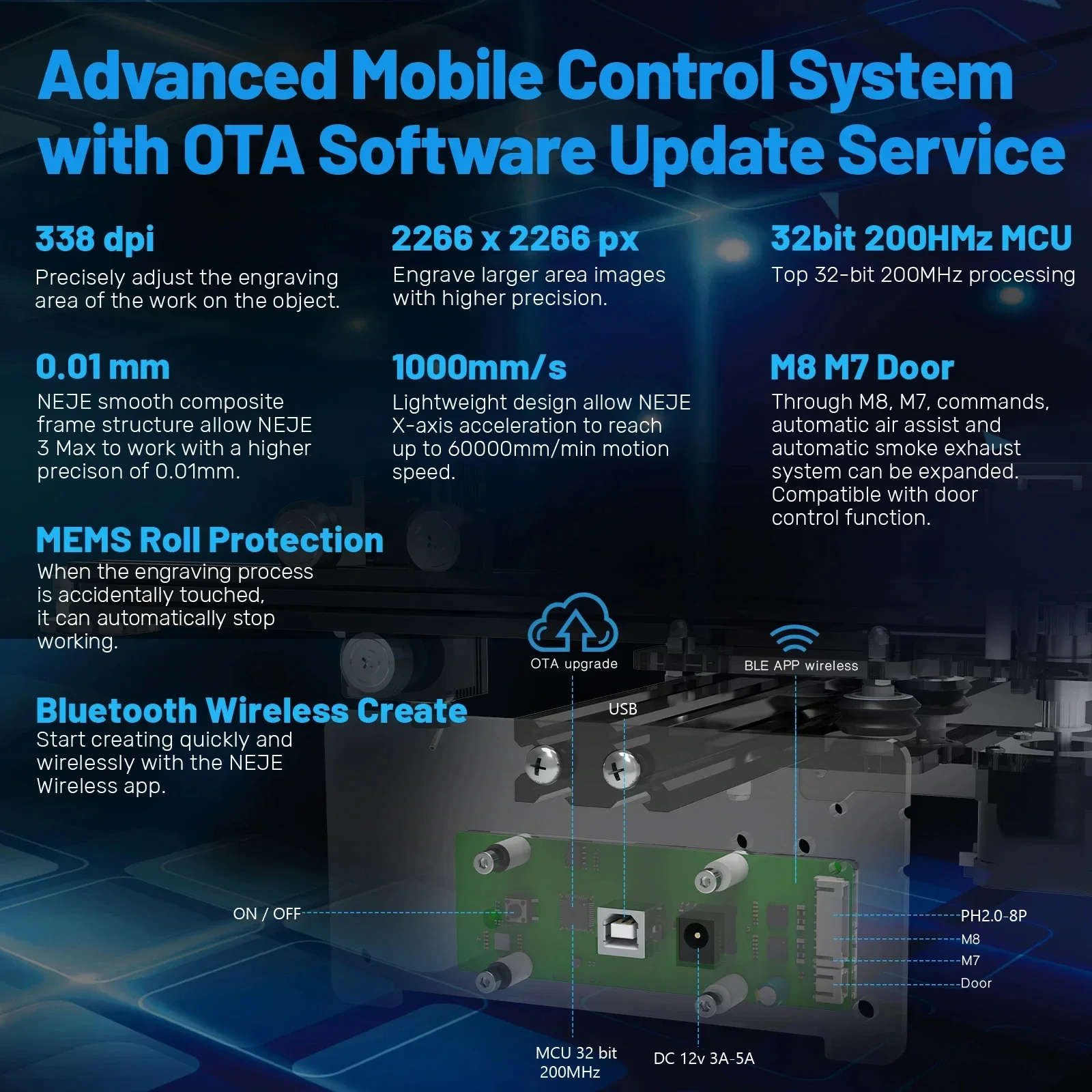 NEJE 5 Control Board for NEJE 3 PLUS Laser Cutter - Upgrade Your Engraving Machine with Enhanced Performance