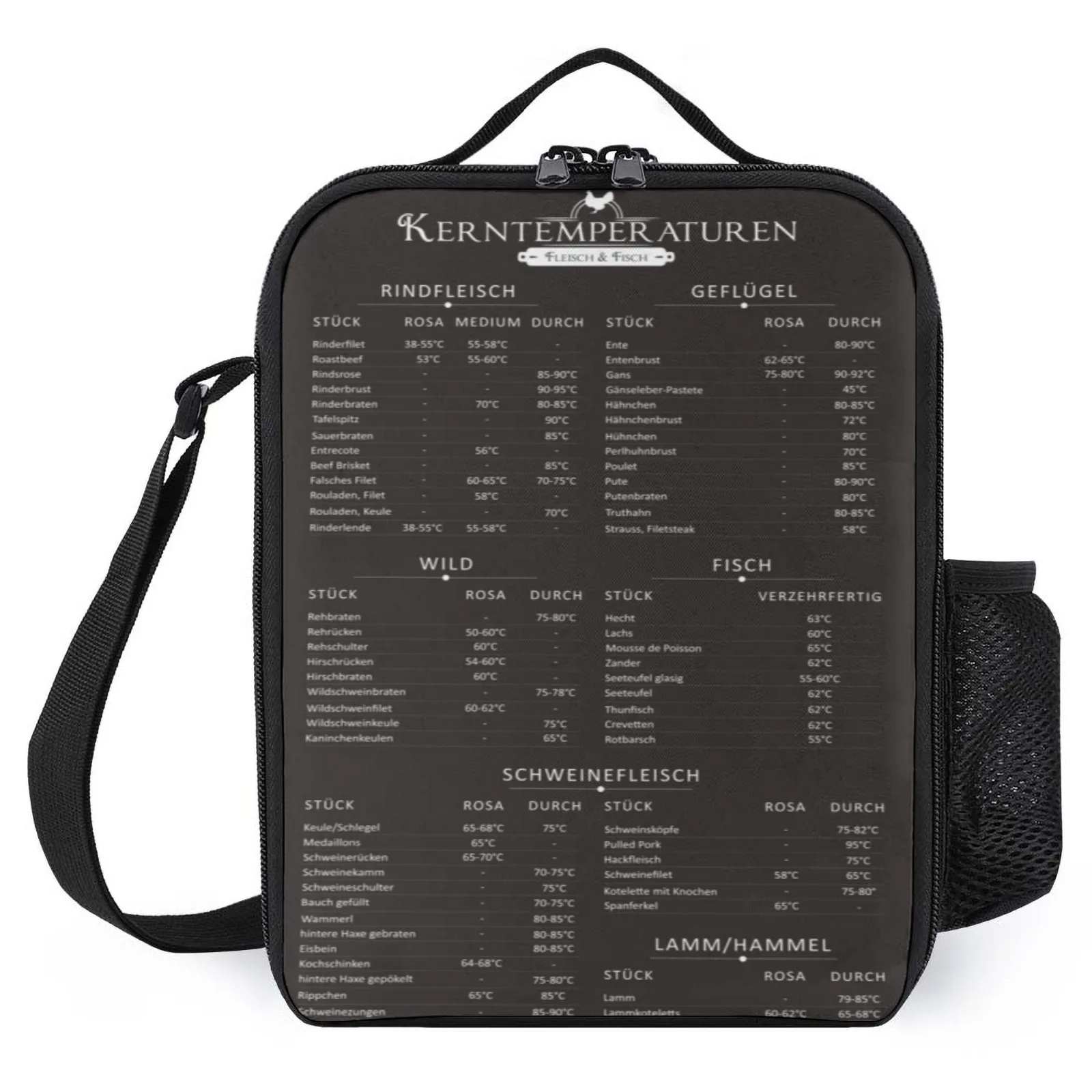 

Core Temperatures Barbecue Lancheira Printed Lunch Bag With Cooler Lunch Box Children Insulation Lunch Box Bag