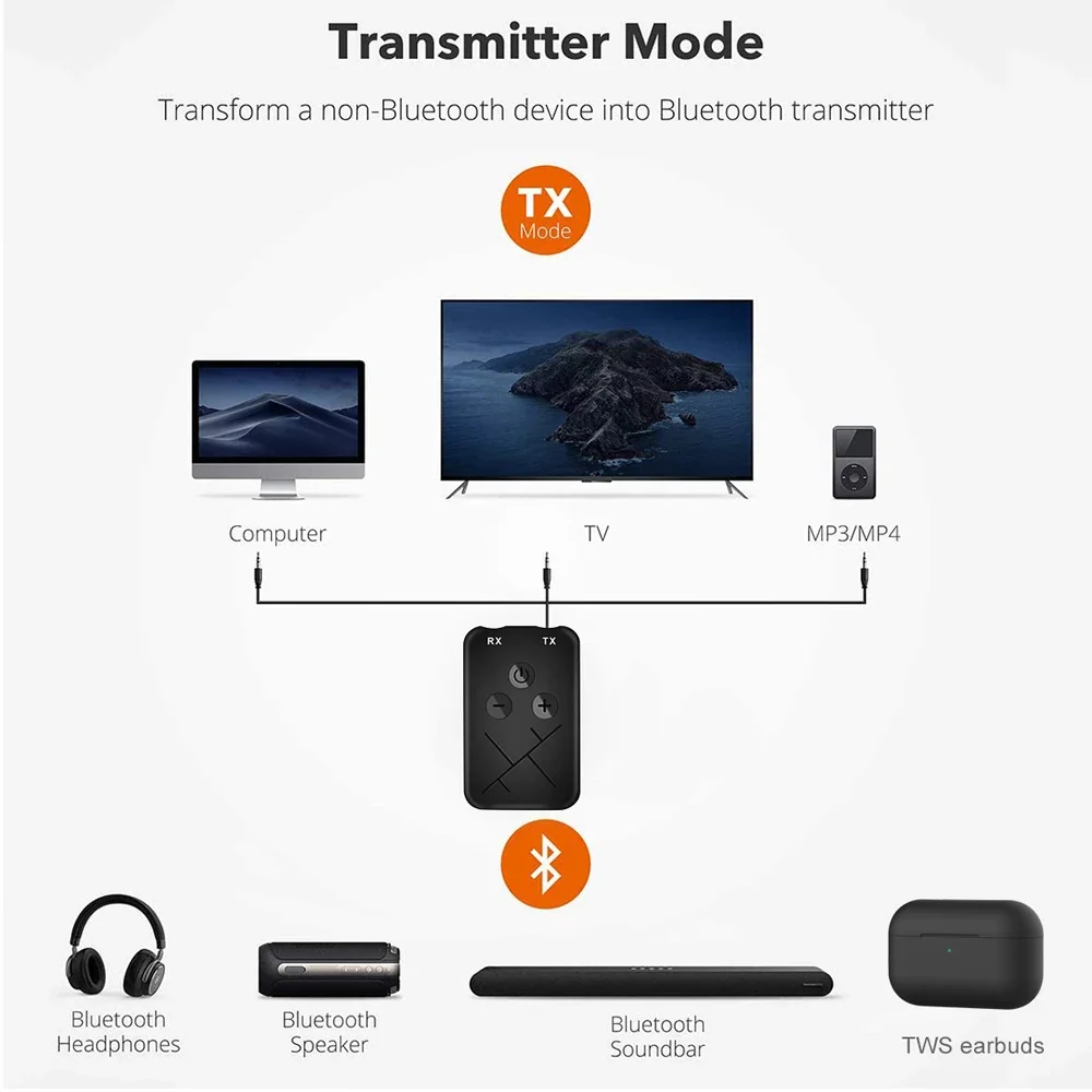 محول استقبال جهاز إرسال بلوتوث الصوتي اللاسلكي محول موسيقى صوت ستيريو 3.5 ملم صوت لمكبر صوت السيارة