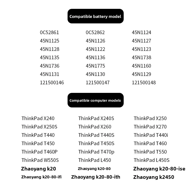 For Lenovo X240 X250 T440 T450 T460P L450 X260 X270 Notebook Battery  High Capacity Battery High Quality Replacement Battery