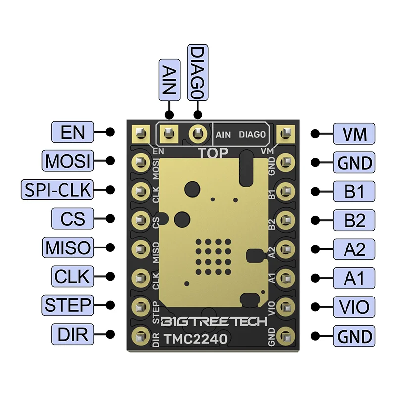Модуль драйвера шагового двигателя BIGTREETECH TMC2240, детали 3D-принтера, режим SPI, 256 подразделение VS TMC2209 TMC5160 для SKR 2 Octopus