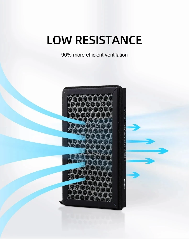 Für Tesla Modell 3 Modell y Hepa Aktivkohle Luftfilter Klimaanlage Filter element Ersatz kit für Tesla Zubehör – Detail 5
