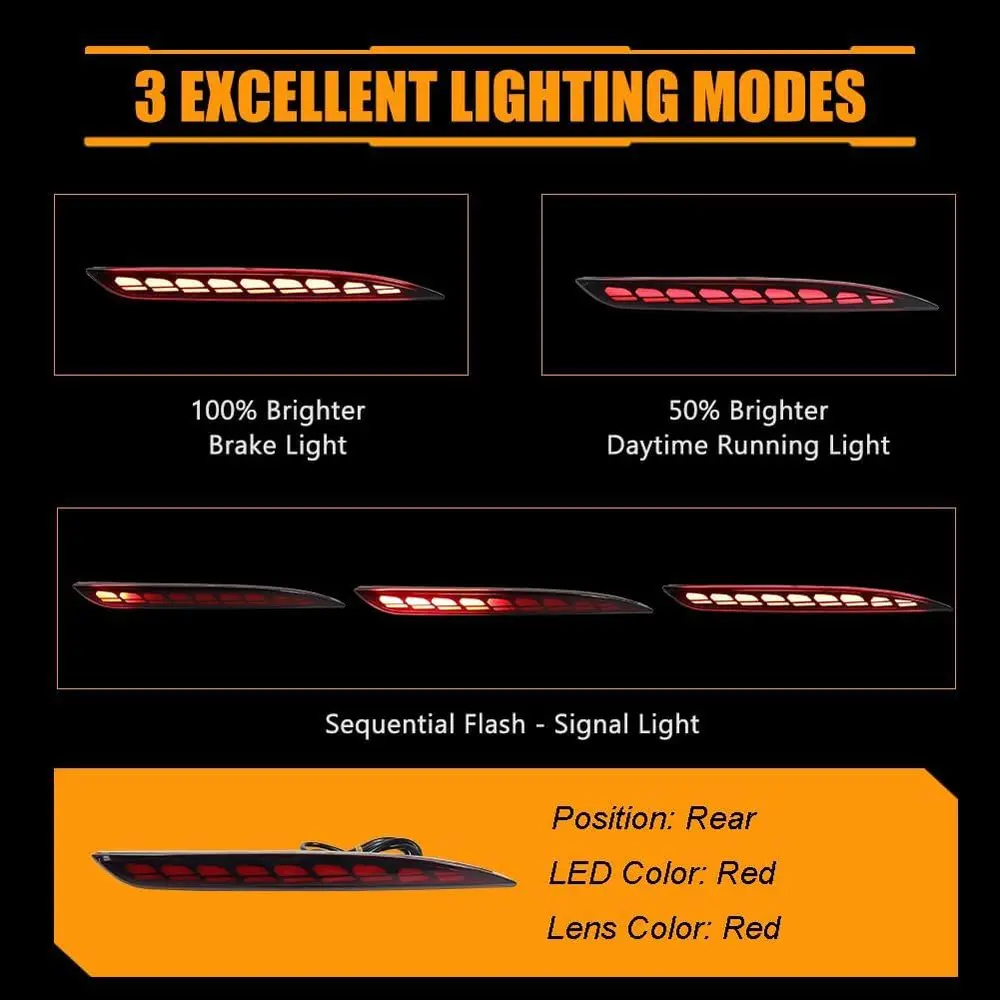 2021-2023 Tesla Model Y последовательные динамические задние противотуманные фары с красными линзами, стоп-сигналы, светодиодные указатели поворота DRL, пара