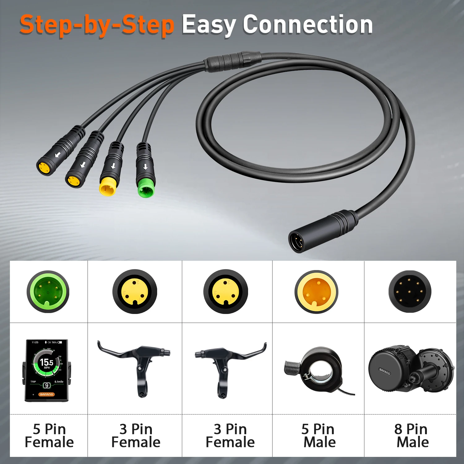 Zeekpowa 1T4 كابل الأسلاك تسخير ل Bafang BBS01 BBS02 BBSHD منتصف محرك عرض المحرك الفرامل الإبهام خنق موصل مقاوم للمياه