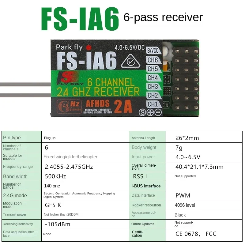 Variant: Only iA6 Receiver