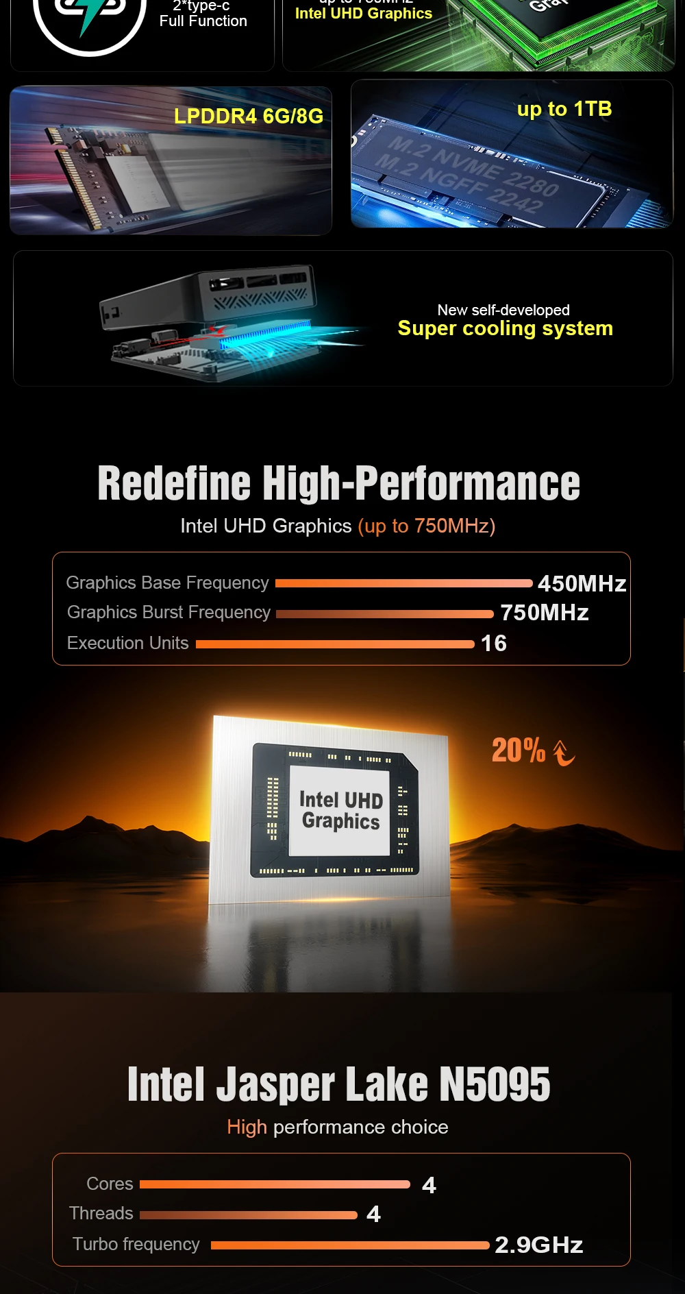 JINGSHA Mini PC Intel N100 Windows 11 Ultra Small Pocket Computer DDR5 16GB 4800MHz ITB NVME  Full Function Type-C 4K 60Hz RGB
