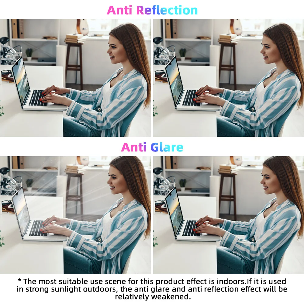 Anti blue light Screen Protector For Laptop 14 15.6 17 15 16 Macbook Air Pro 13 M1 M2 M3 Anti-reflective/Glare Matte Film