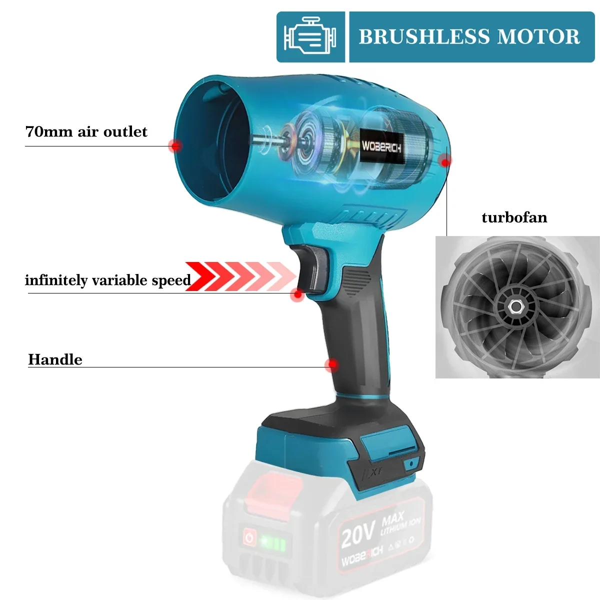 Brushless Electric Blower Turbo Jet Fan 200M/S Violent Air Gun Handheld Snow Leaf Dust Blowing Tool for Makita 18V （No battery）