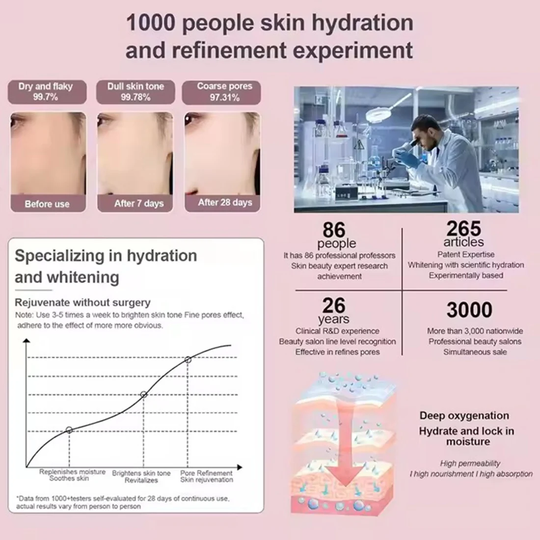 【LAST CHANCE】Nano Mist Sprayer Steamer Facial Steamer Cold& Hot Nebulizer Sauna Humidifier For Pores Cleansing US Plug