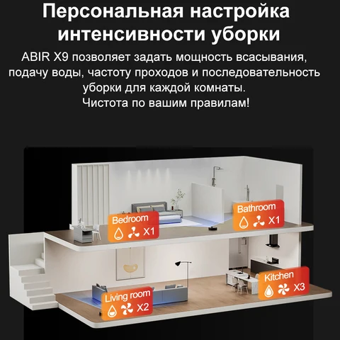Робот-пылесос Abir, 32 Вт, беспроводной, влажная уборка, пылесборник