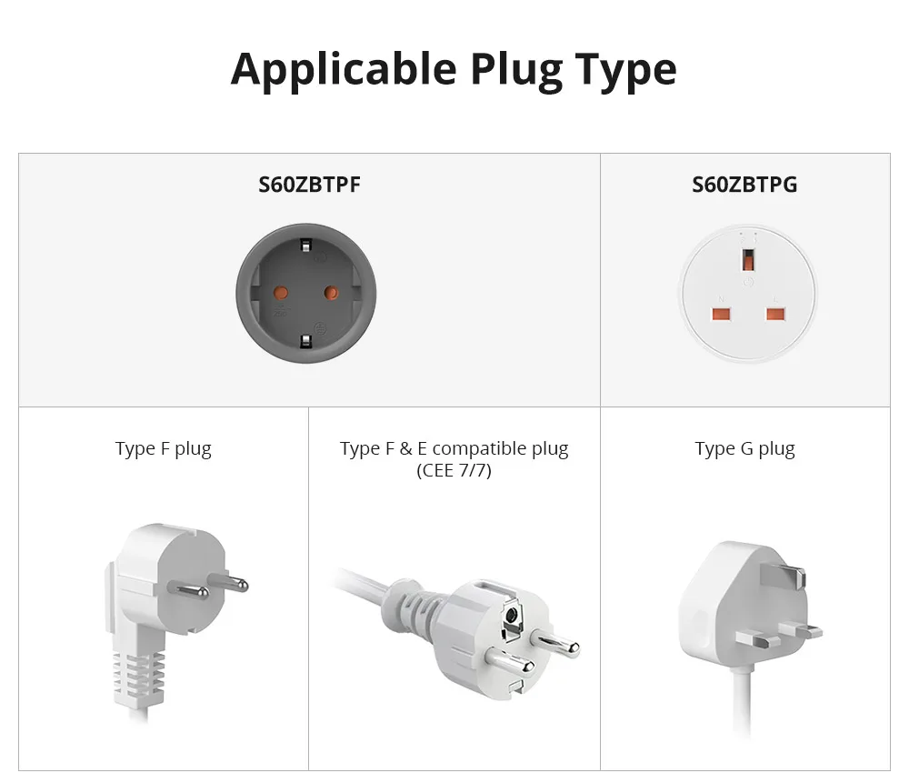 SONOFF S60ZB EU/UK iPlug Zigbee Smart Plug ZIgbee Маршрутизатор Защита от перегрузки Мониторинг Энергии Таймер Управление через Alexa