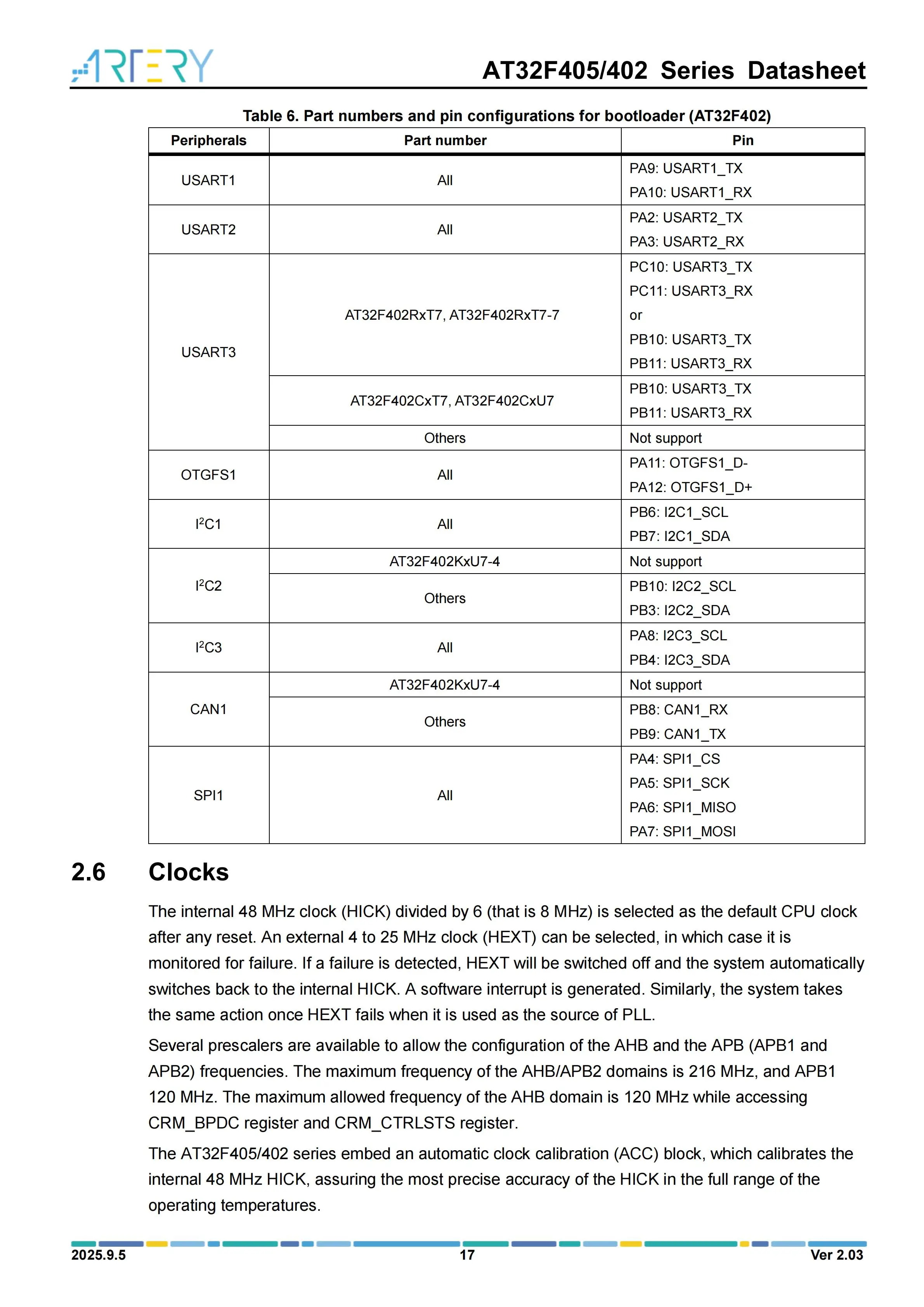10 Stück/Los ARTERY AT32F405RCT7-7 LQFP64 Hochleistungs-Mikrocontroller – Detail 17
