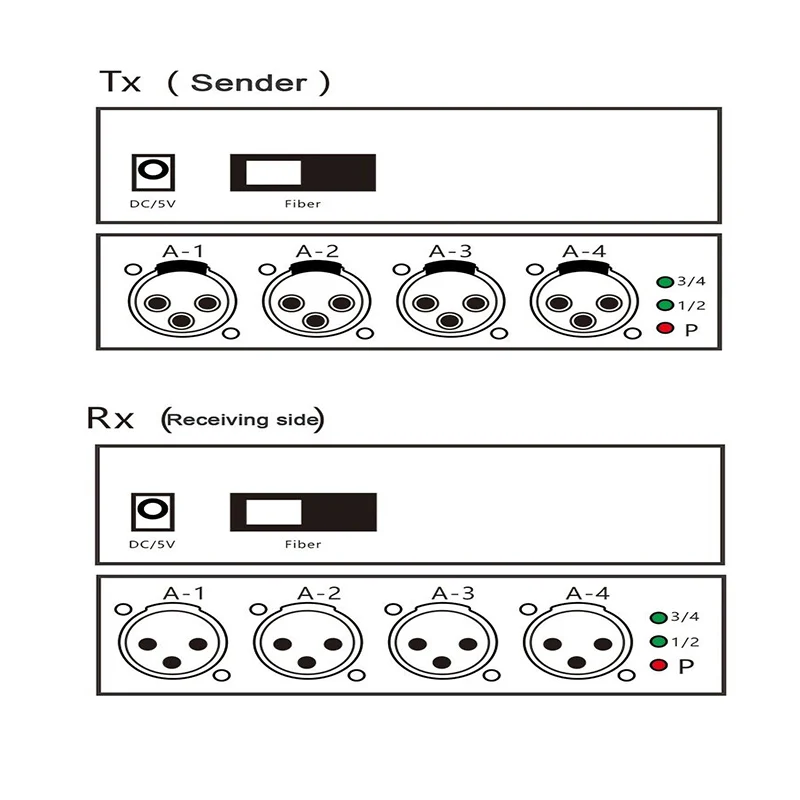 4 CH Balanced XLR Audio Over Fiber Extender over Single Mode SC Optical Fiber 20km Line Level Audio Fiber Connection Transceiver