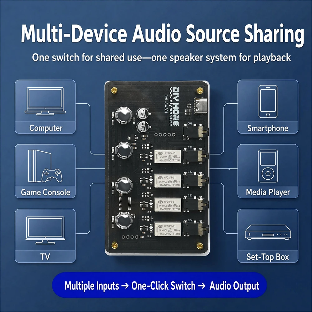4-in 1-out 3.5mm AUX audio switcher DC 5V DM-SW601 Multi channel stereo audio switch Type- C for PC/game consoles/TV/set-top box