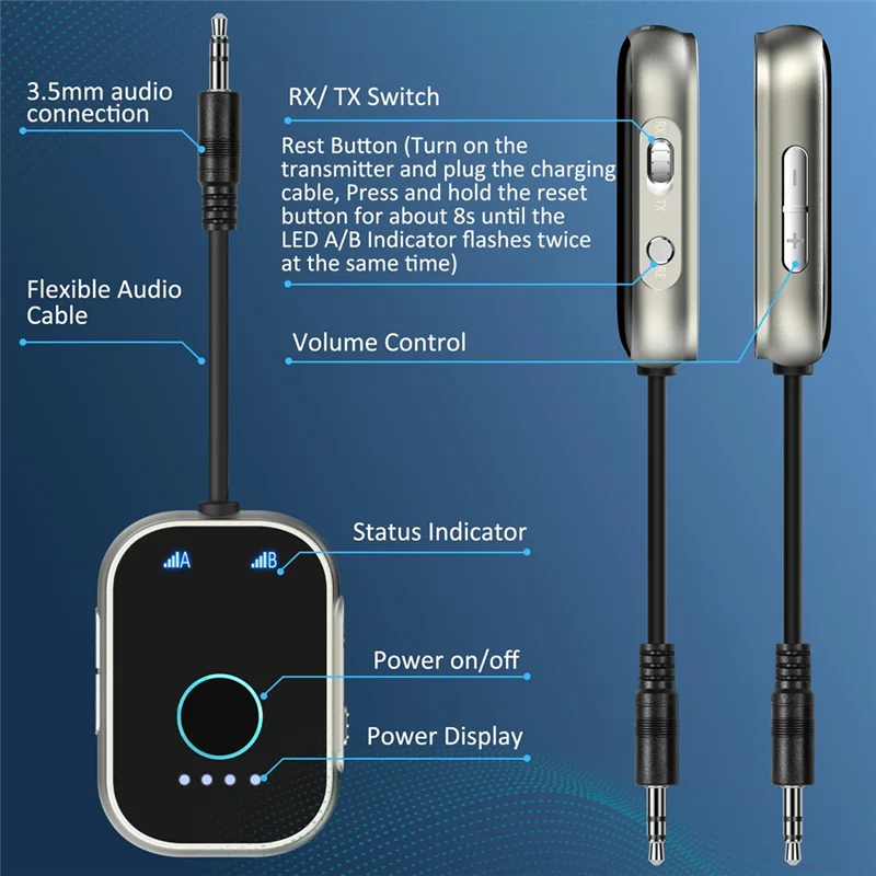 

B04C-2-в-1 Bluetooth 5.3 адаптер для телевизора Bluetooth-передатчик приемник для самолета, тренажерного зала, автомобилей