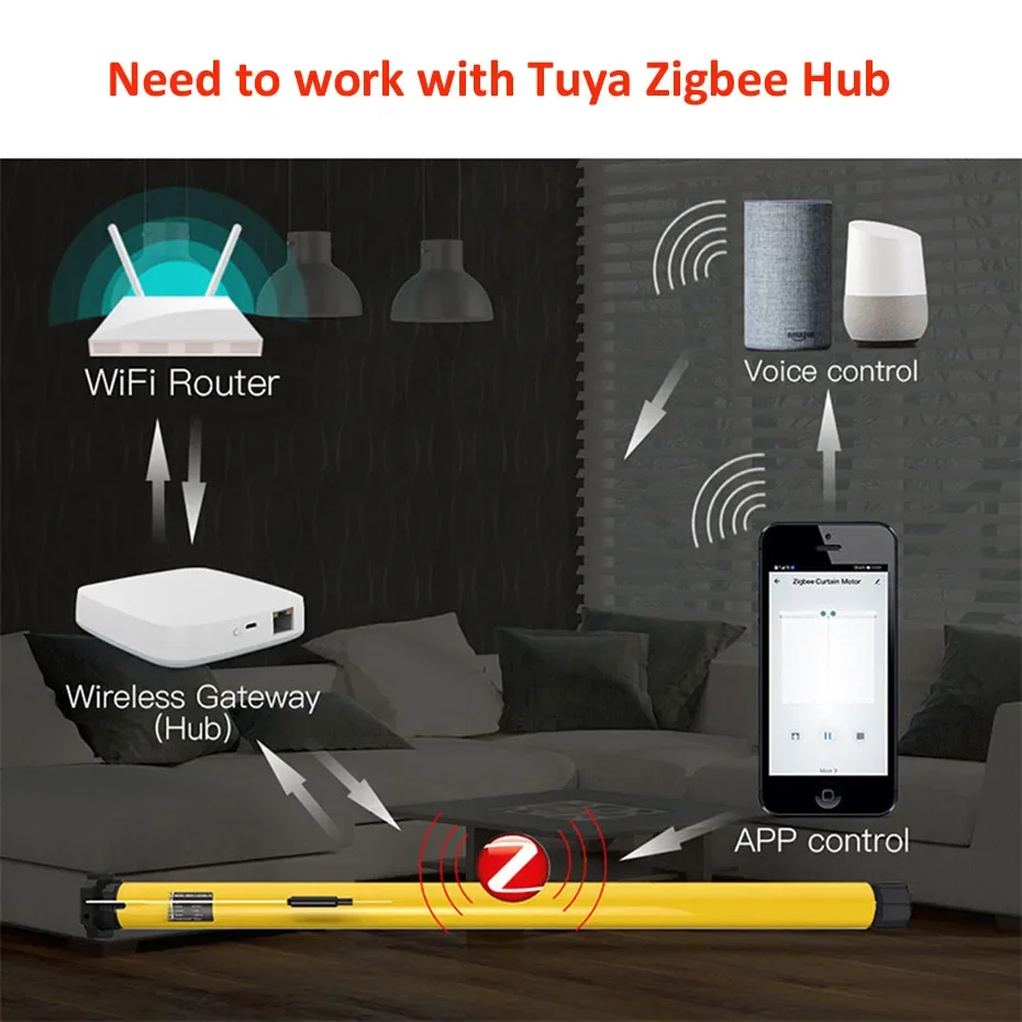 A-OK AM25 1/25 Rolling Tubular Motor,RF433 Remote+Tuya Zigbee App,Built-in Li Battery,for Alexa/Google Assistant,for 38mm Tube