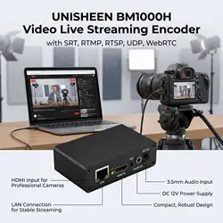 UNISHEEN IPTV Live-Stream-Encoder-Board HDMI zu IP HD-Videosystem-Integration WebRTC SRT RTSP RTMPS UDP ONVIF 1080p H265 H264