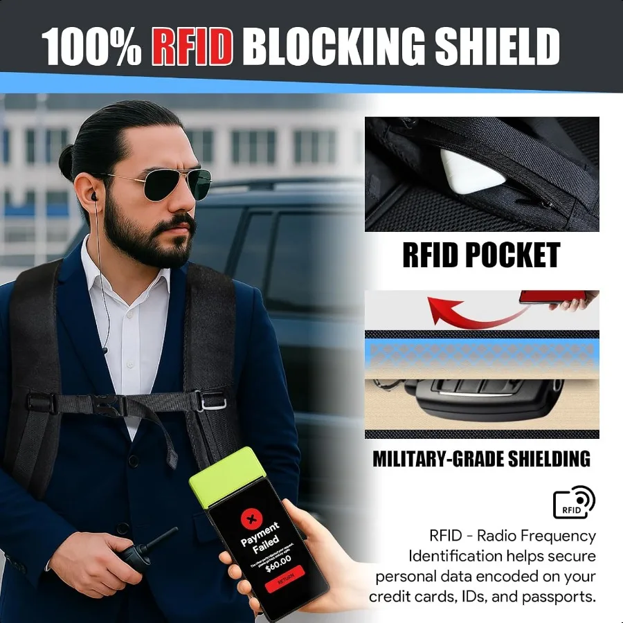 Zaino da trasporto Zaino da viaggio da 50 litri Antifurto TSA Flight Appd Borsa per laptop grande per uomo Tasca impermeabile Leggero espandibile