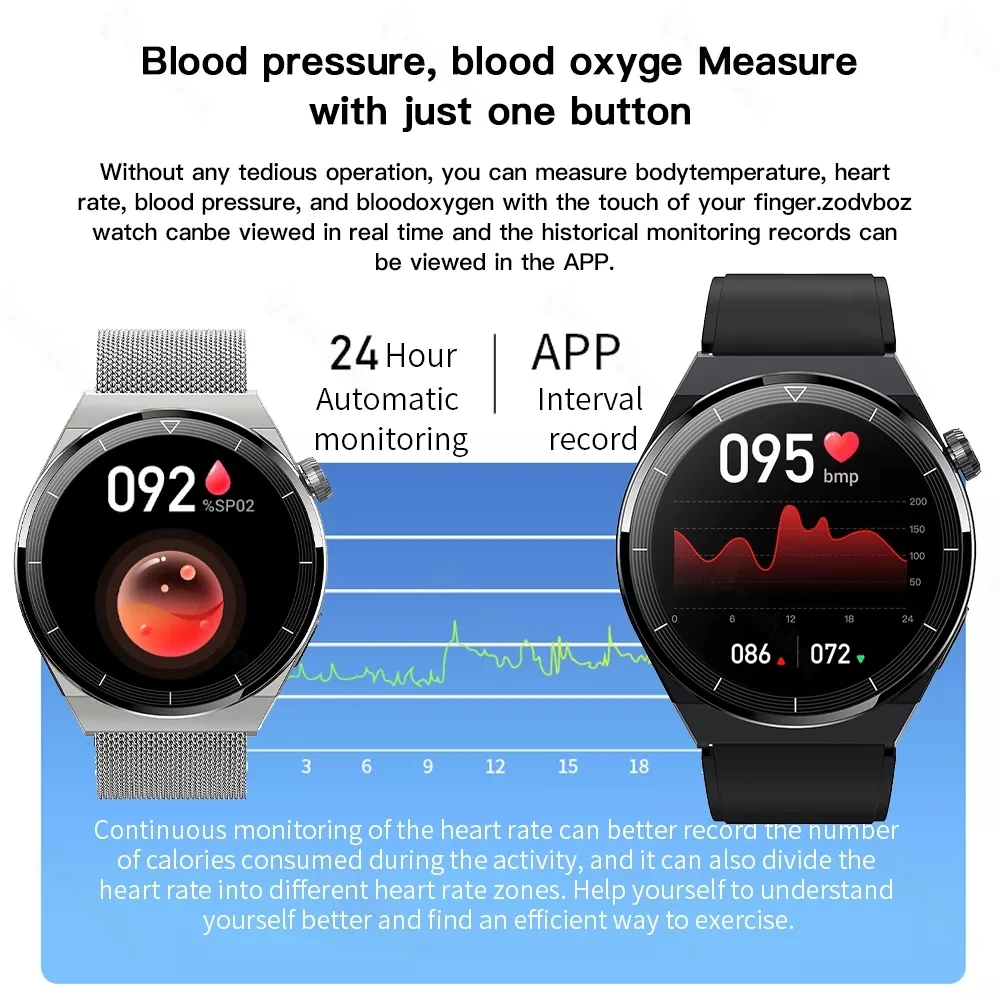 2023 New Watch GT3 Pro Smart Watch Men NFC Fitness Tracker Bluetooth Call AI Voice Assistant Smartwatch Man For HUAWEI Android