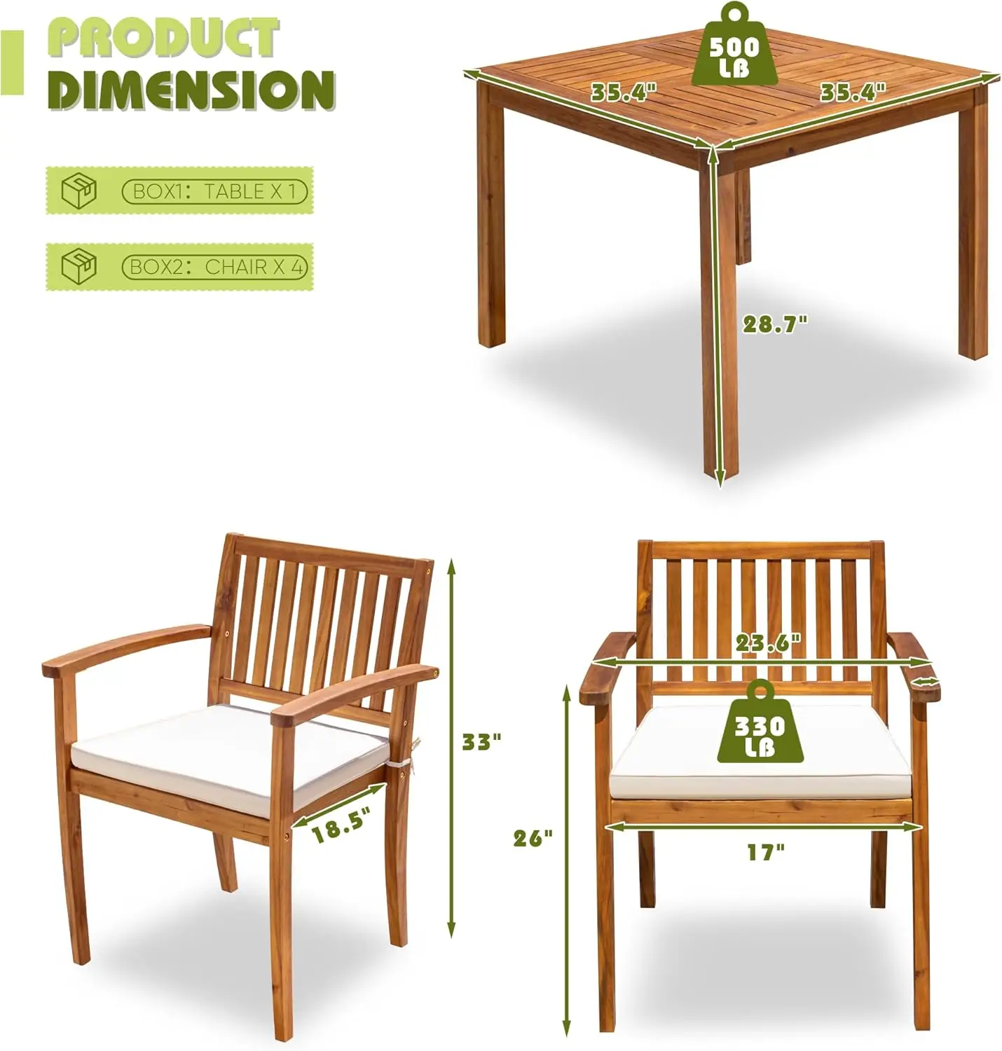 description
