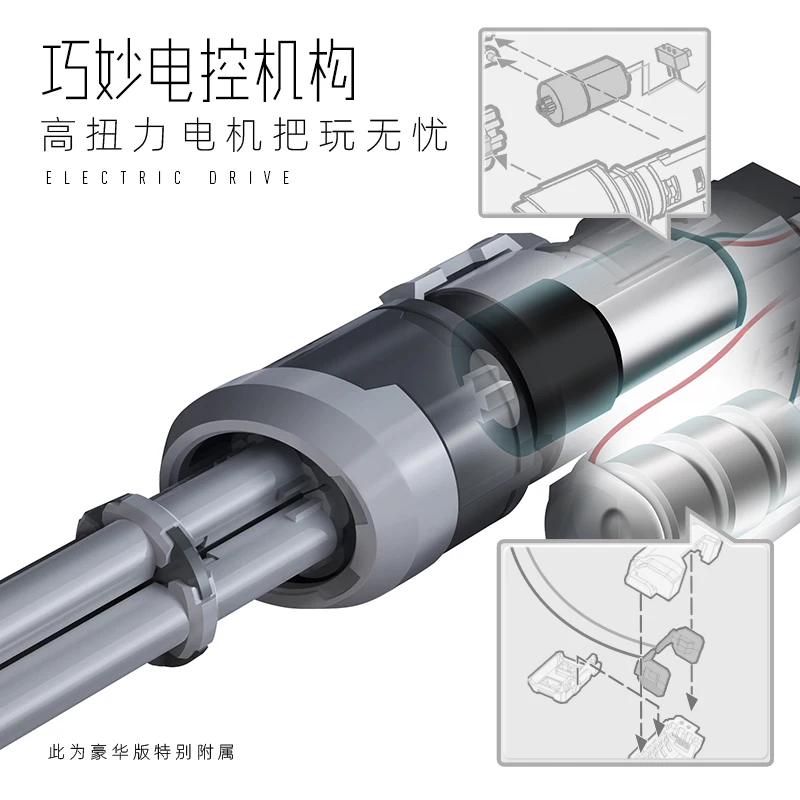 Gatlinburg Gun Mecha Weapon Kitwk-01 Machine Model Manual General Toys Hobbies Make Accessories Tools