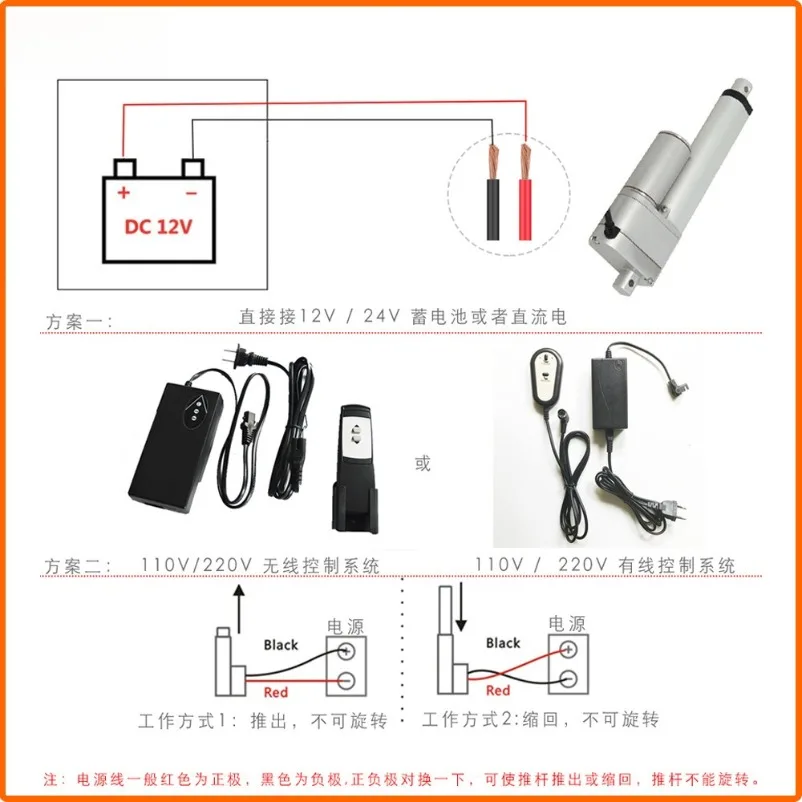12V24V150mm stroke electric push rod with potentiometer position feedback electric lift rod micro push rod
