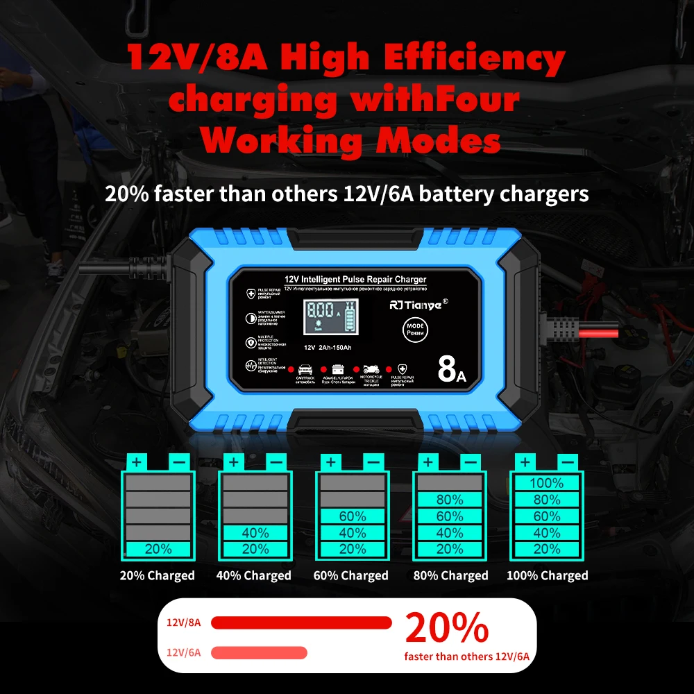 Carregador de bateria de carro com tomada UK 12V 8A Dispositivo de carregamento de bateria de carro e motocicleta Bateria de chumbo-ácido Reparação inteligente Display LCD
