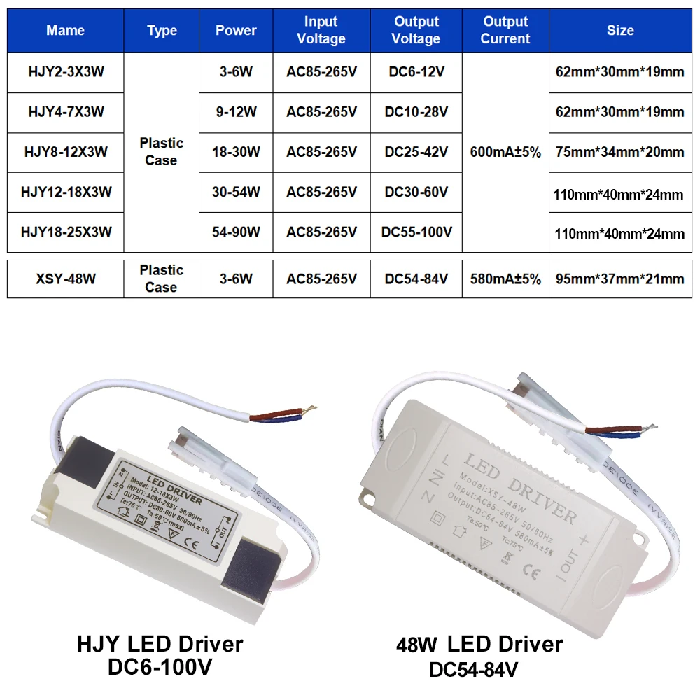 3W 6W 9W 12W 21W 24W36W12V 60V 100V 600mA LED Driver Constant Current Light Transformer AC85-265V Power Adapter For LED Bulb DIY