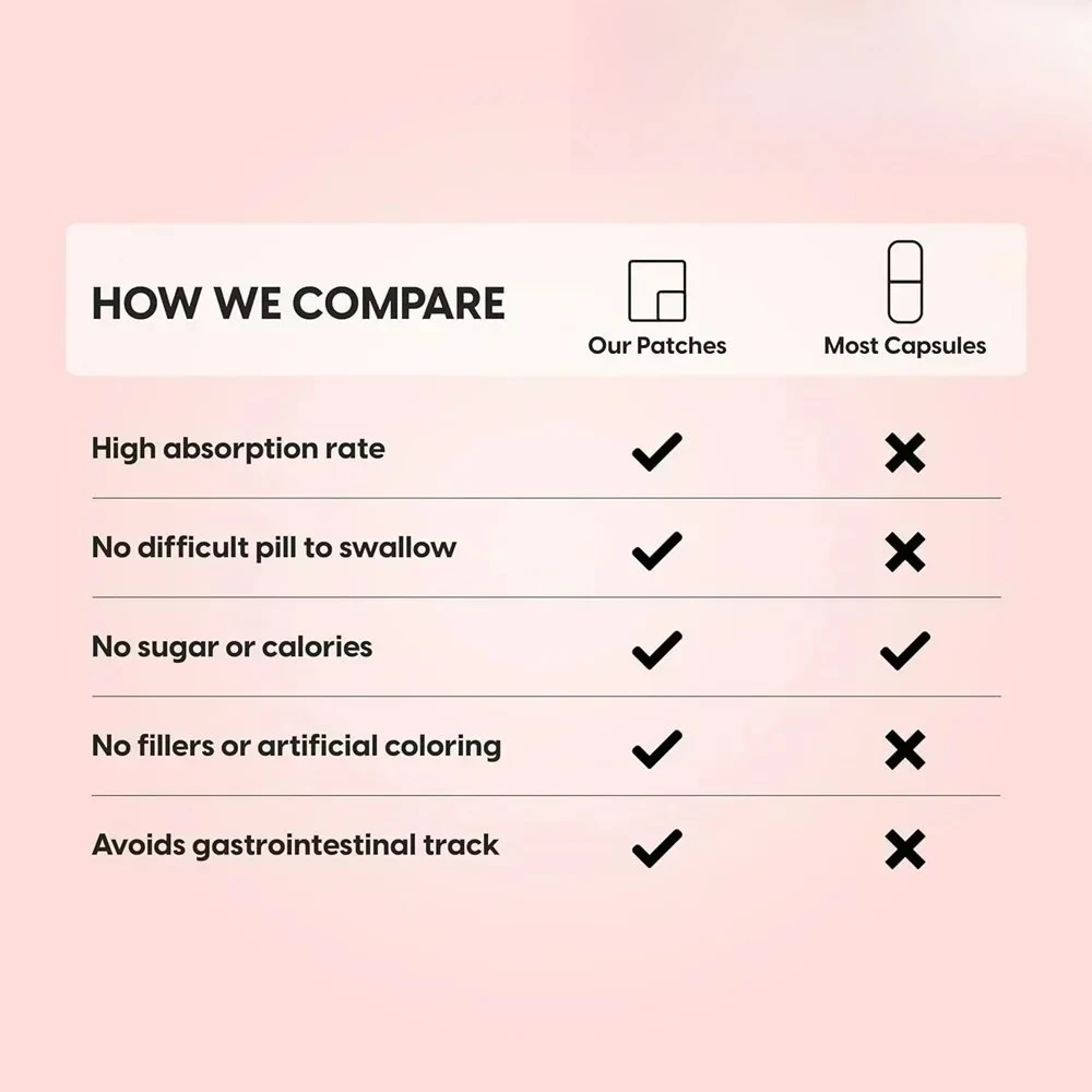 حبوب الهيدروكلوريد L-lysine 1500 مجم - مكمل غذائي للأحماض الأمينية Lysine Hydrochloride للبالغين 30 رقعة