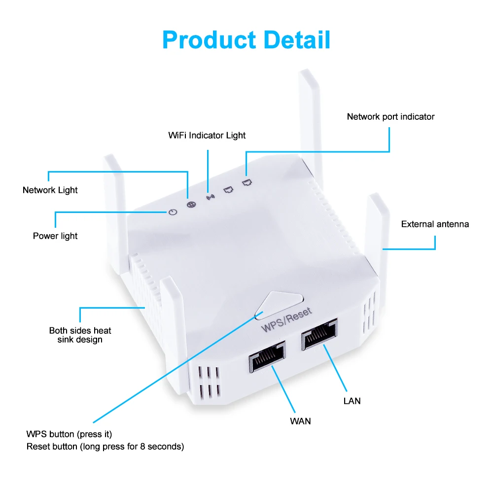 Dual Chip WiFi Repeater Wifi Router Wifi Extender Amplifier Network Wi fi Booster 1200Mbps 2.4 5Ghz Range Wireless Wifi Repiter