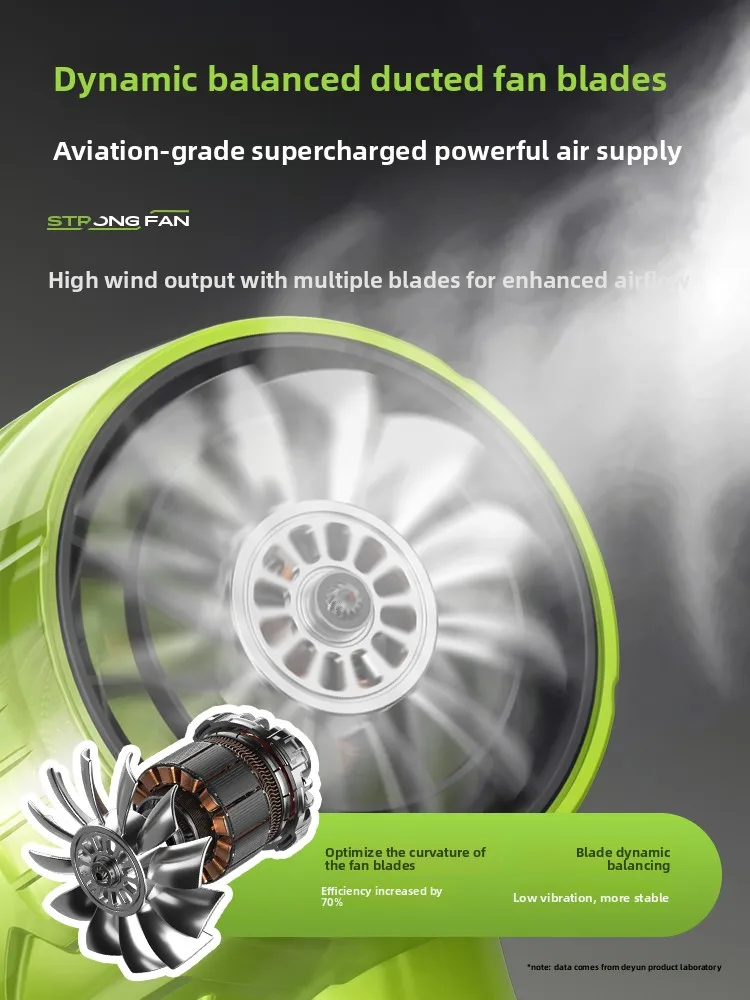 مروحة ليثيوم أيون صناعية عالية الطاقة، منفاخ قوي، منفاخ غبار، منفاخ ثلج.