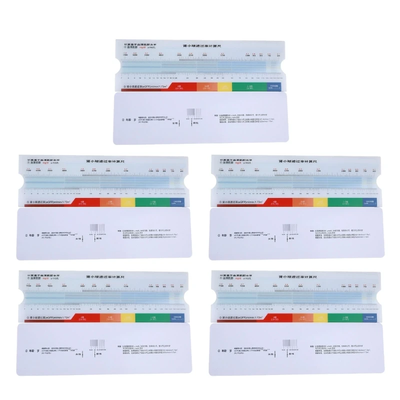  Creatinine Reference Ruler with eGFR Guide for Study Review and Class