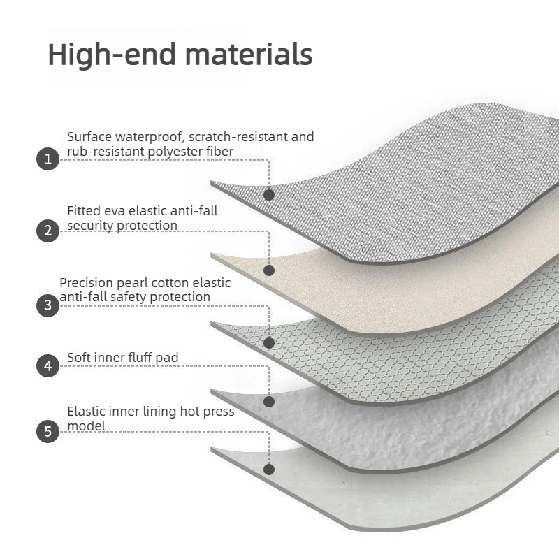360 °   Pluszowa torba na laptopa z ochroną Airbag, pokrowiec na Macbook Air 12-17.3 cala, torba na tablet, etui na laptopa Lenovo Asus HP Dell — zdjęcie produktu 2