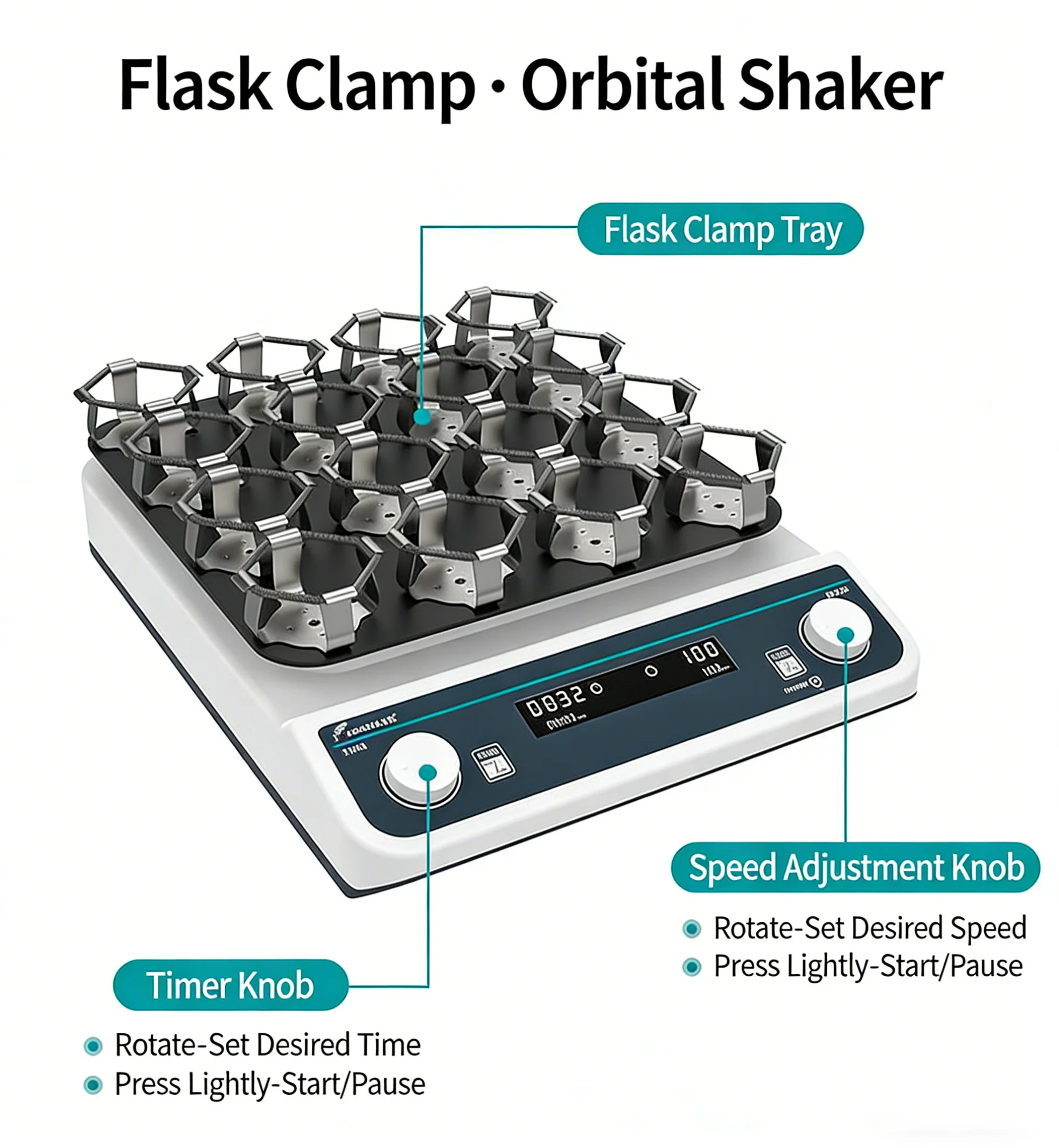 JOANLAB Laboratory Shaker Track Oscillator Circular Oscillator 40~200rpm