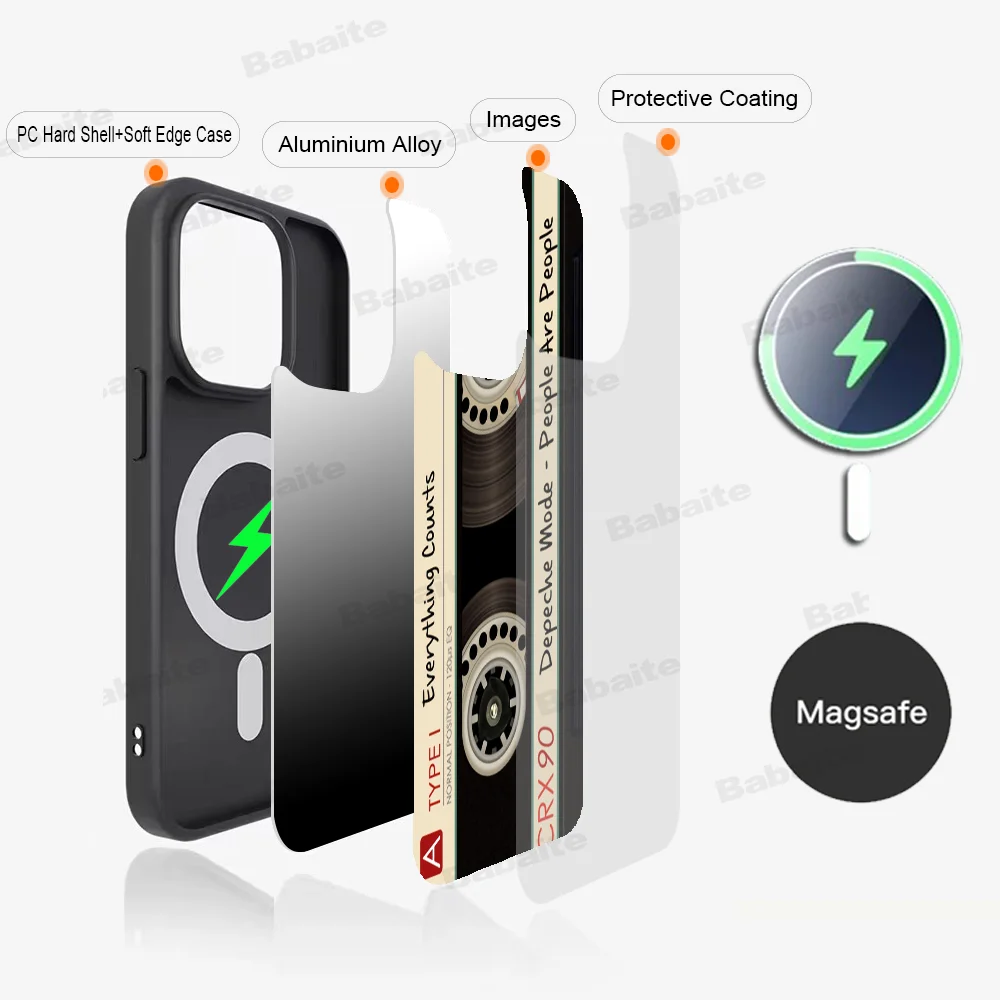 Mixtape Vintage Magnetic Tape Cassette Audio Tape Phone Case Magnetic Case For iPhone 14 13 12 11 15 Pro Max Plus Mini For Magsa