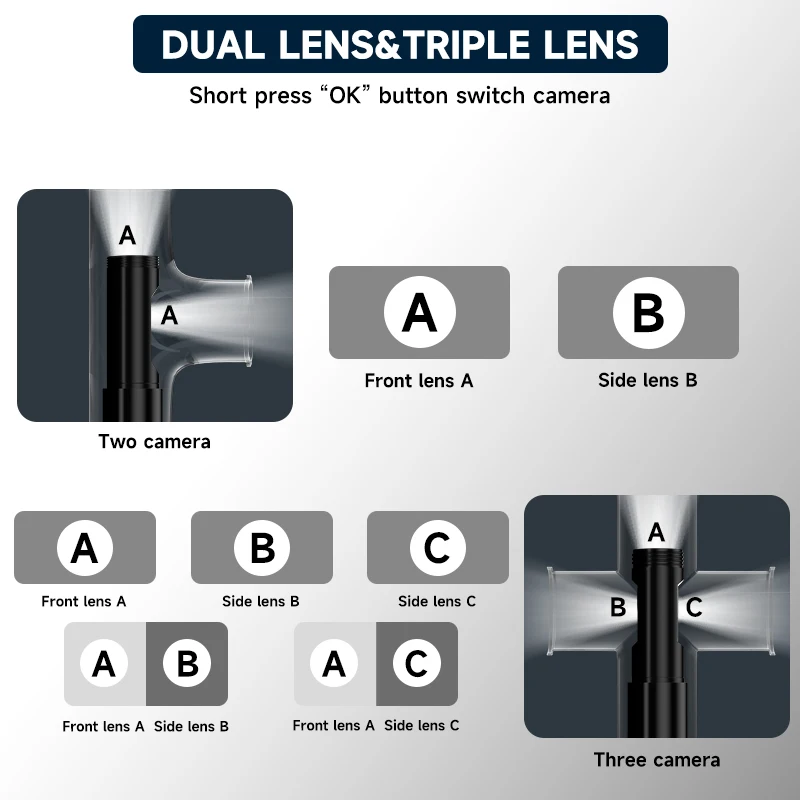 360° Auto Rotate Industrial Borescope 5'' IPS Screen Endoscope 9.5mm 1080P HD Detachable Design IP67 Inspection Camera for Pipe