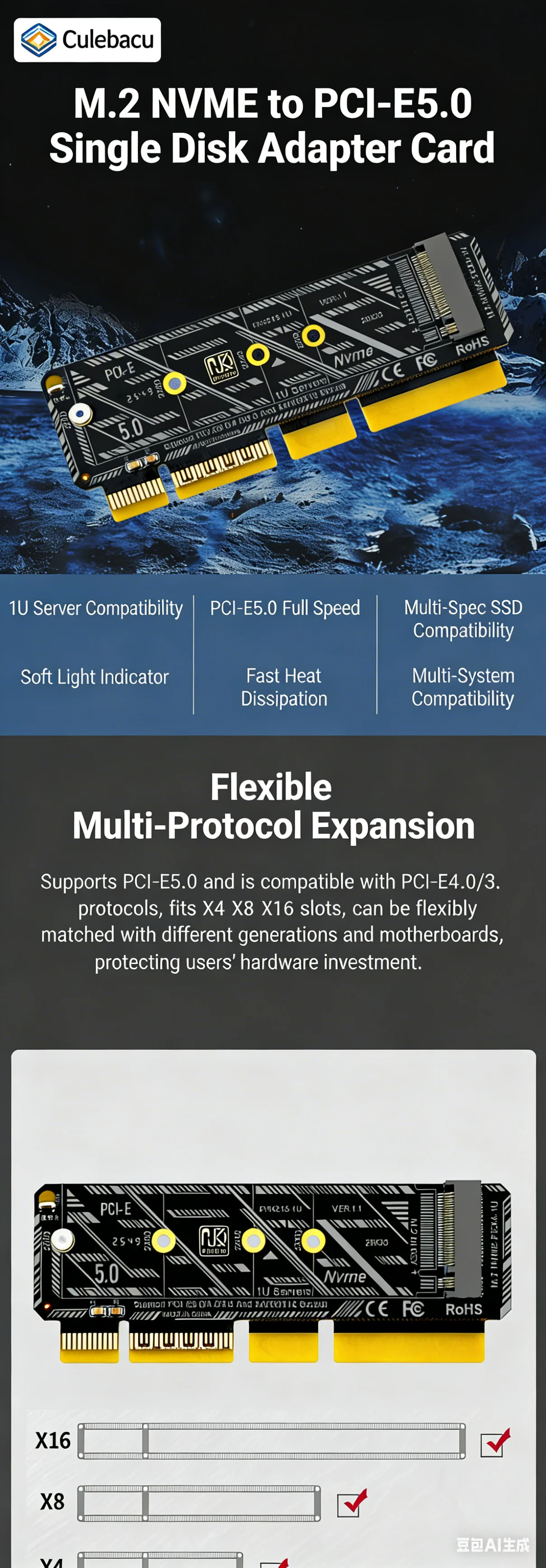 PCIE NVME Expansion Card Riser 128Gbps PCIE5.0 X4/X8/X16 to M.2 M Key NVME SSD Adapter Supports 2230 2242 2260 2280 M.2 NVME SSD