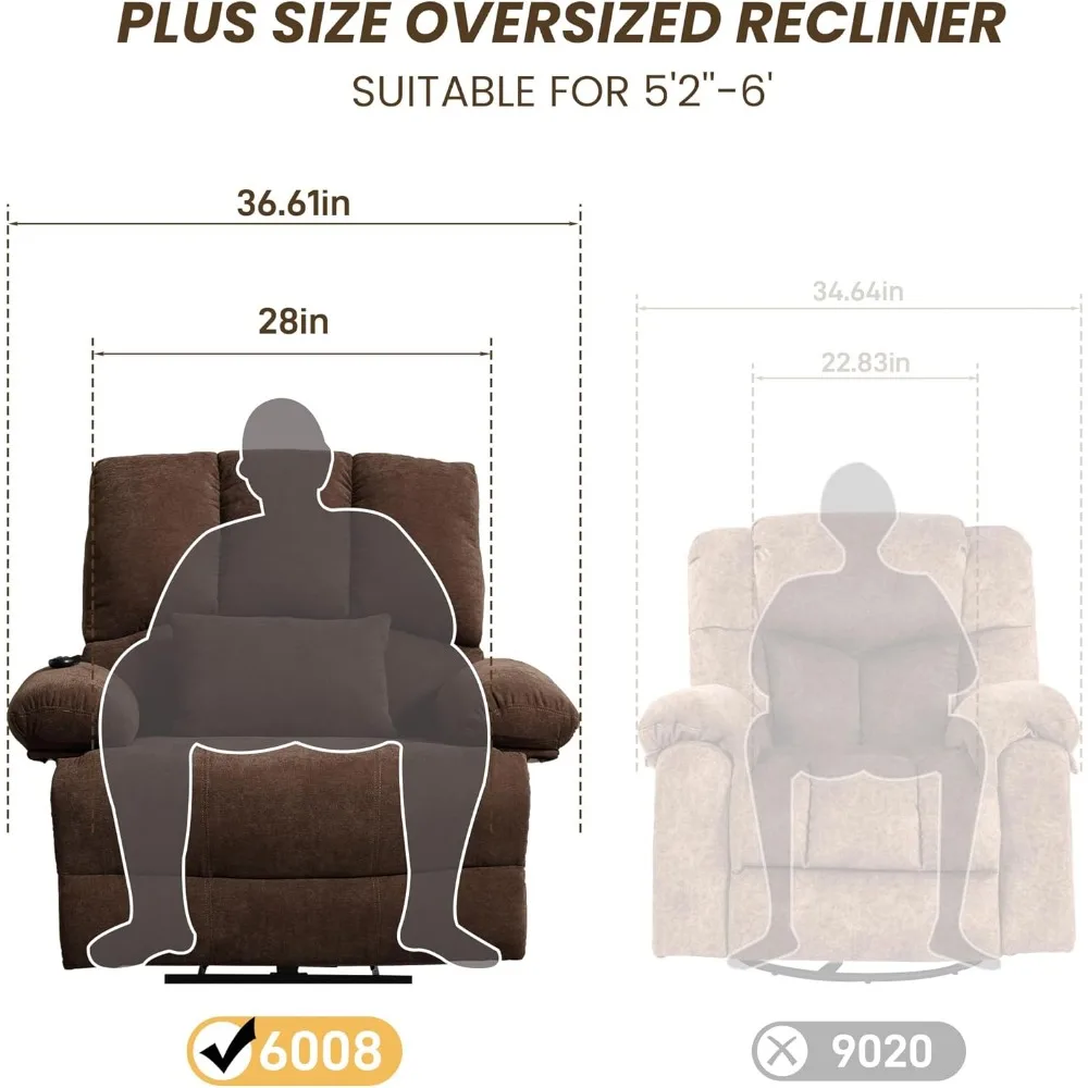 28in Oversized Power Recliner Chair 350lb, Extra Wide Electric Large Big Motorized Electric Recliner Chair, Christmas Gift