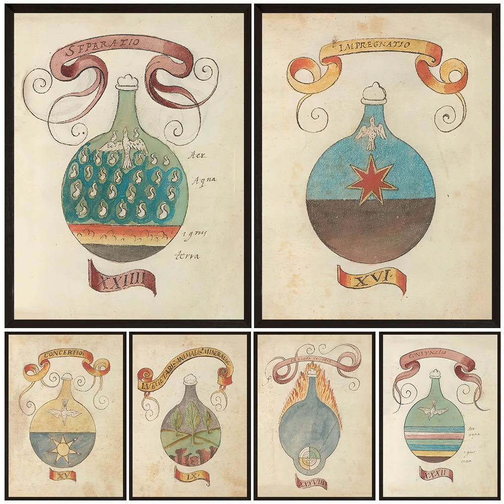 Magical Transformations In The Alchemist Beaker, Vintage Wall Art Canvas Painting,Witchcraft&Magic Illustration Art Poster Decor