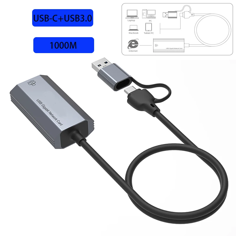 

10/100/1000mbps USB Gigabit Network Card USB-C cable RJ-45 LAN Adapter Fast Ethernet game network adapter USB-C+USB3.0 lan card