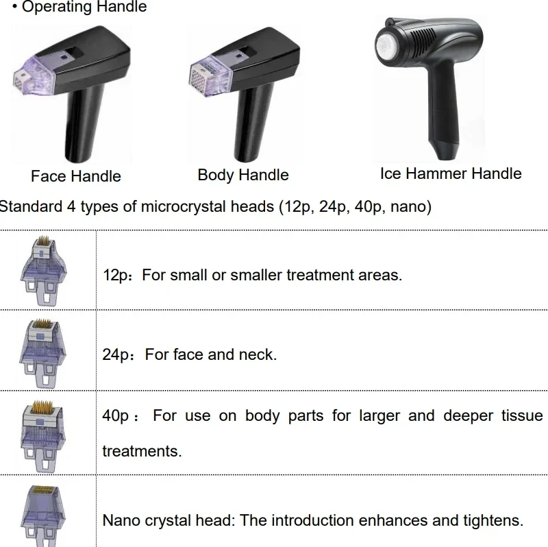 Professional Morpheus 8 RF Microneedling Machine Anti‑Aging Facial Skin Care Beauty Tool With 12 24 40 Nano Pin Cartridge.