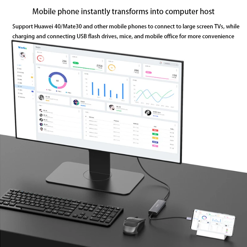 Splitter Extender Adapter Computer Erweiterungsdock Typ-C-Konverter Multifunktions-5 in 1 Typ-C Dockingstation Spiel USB3.0 HUB
