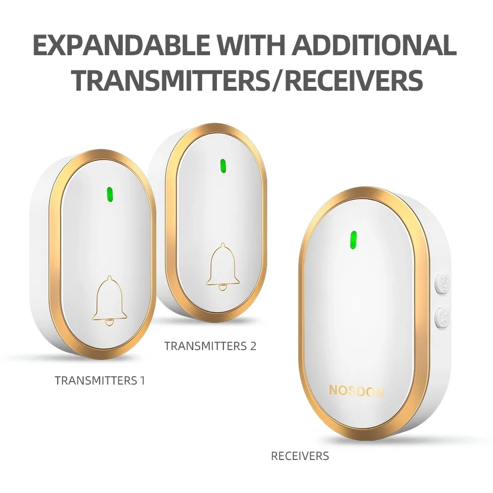 Sonnette de porte intelligente étanche sans fil, portée de 300m, prise US, EU, UK, AU, maison, tendance, e 1, 2 boutons, 1, 2, 3 récepteurs mi